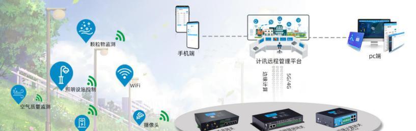 千兆口接线方法？网关后面4个千兆口如何连接？