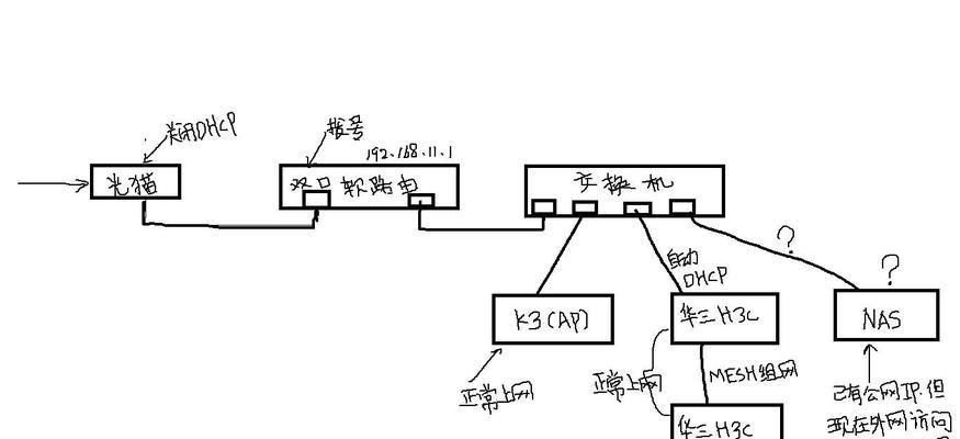 mikrotik路由器wifi设置步骤是什么？遇到问题如何解决？