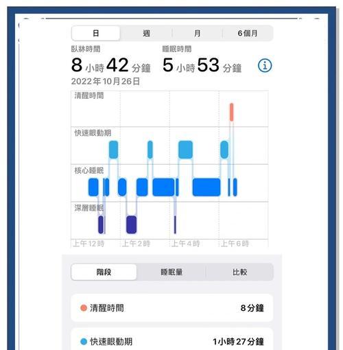 苹果手表如何开启睡眠模式？