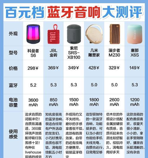 迪霸音响哪里生产的质量最好？产地对音质有影响吗？