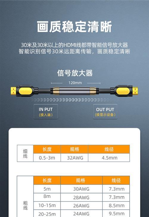 小米14如何通过数据线连接电脑网络？连接后网络速度如何？