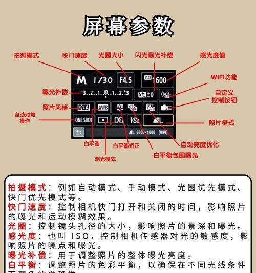 如何查看佳能相机的型号？