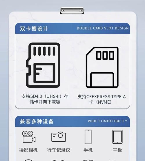 小相机读卡器怎么转到手机上？数据传输方法是什么？