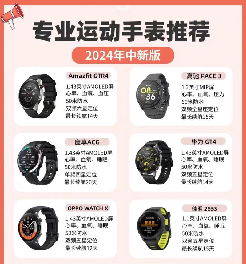 海外智能手表的主要用途是什么？