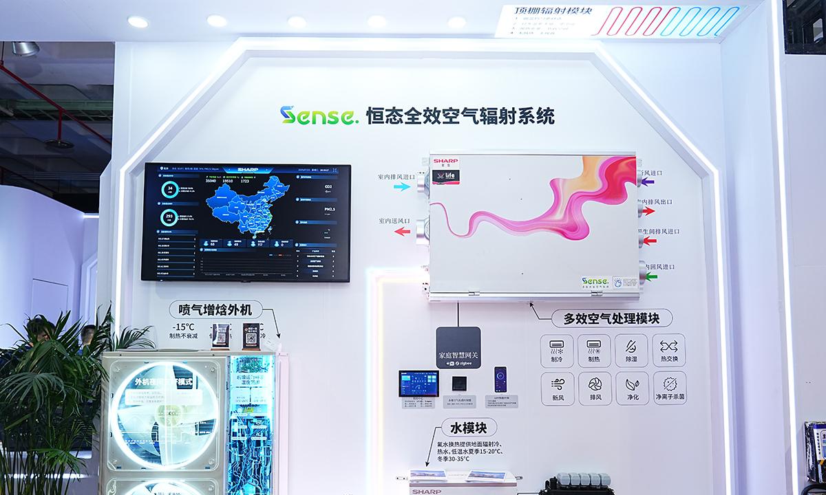 【重构沉浸式观影体验 SHARP/NEC「绿色生态影院」闪亮 BIRTV 2025】图3