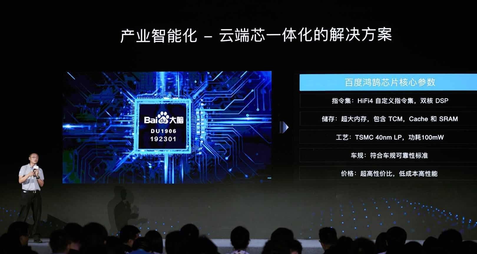 【从「鸿鹄」到模型自动压缩：详解百度大脑5.0，软硬一体AI大生产平台】图1