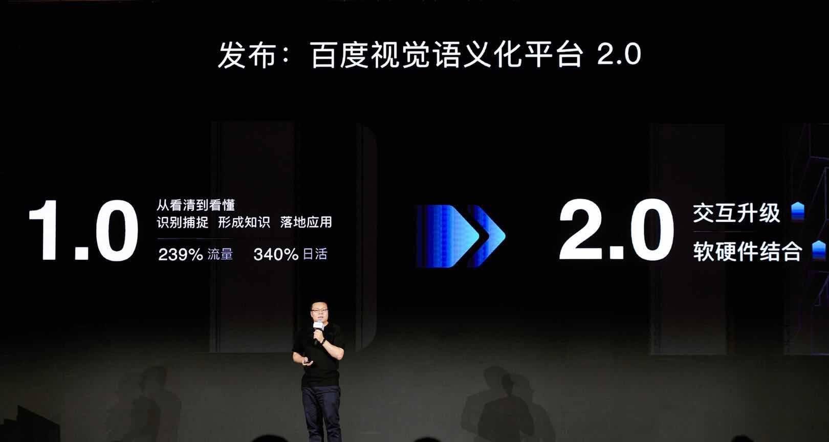 【从「鸿鹄」到模型自动压缩：详解百度大脑5.0，软硬一体AI大生产平台】图2