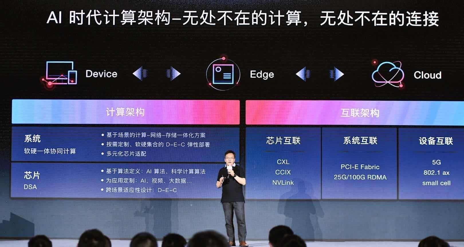 【从「鸿鹄」到模型自动压缩：详解百度大脑5.0，软硬一体AI大生产平台】图3