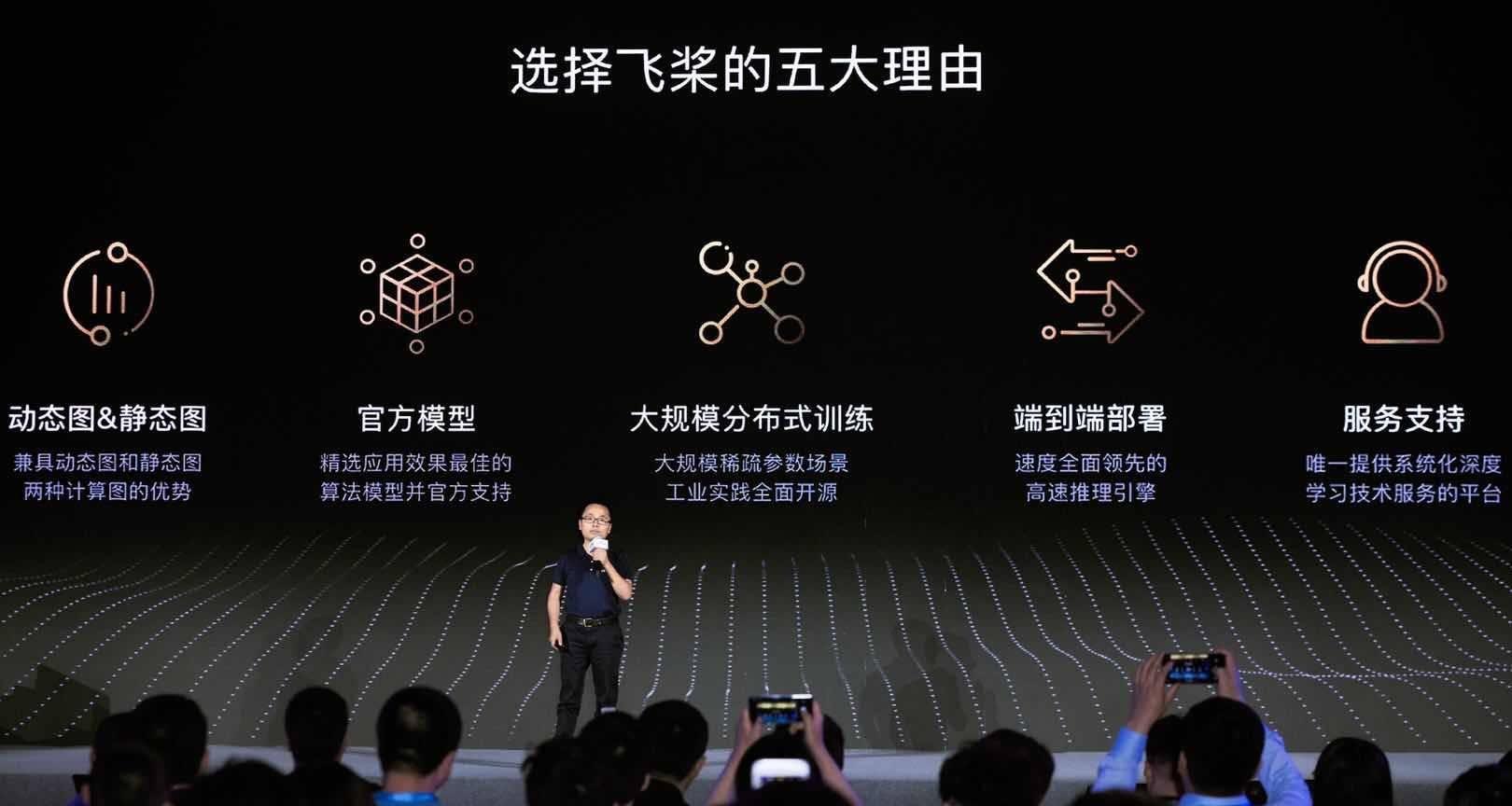 【从「鸿鹄」到模型自动压缩：详解百度大脑5.0，软硬一体AI大生产平台】图4