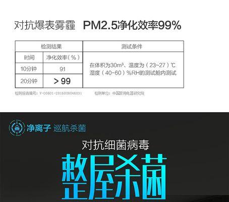 美的洗衣机E31故障解决指南（应对美的洗衣机E31故障的实用技巧）