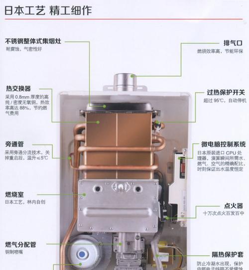 林内热水器报12故障的原因及维修方法（探究林内热水器报12故障的原因，并提供维修方法）