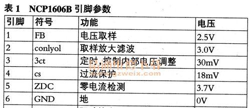 电视自动关机的原因及解决方法（排除故障）