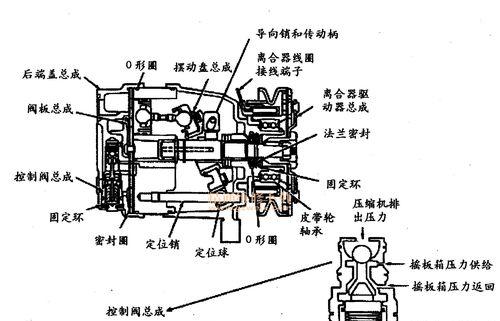 凯越空调不制冷的原因及解决方法（探究凯越空调不制冷的具体原因）