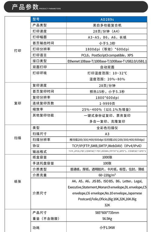 震旦AD168复印机故障分析及解决方案（解决复印机故障的关键步骤与技巧）
