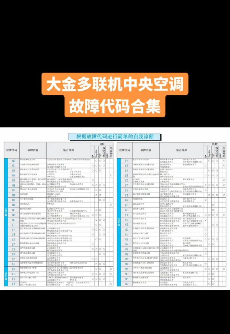 开利空调故障代码大全及维修查询（解读常见开利空调故障代码）