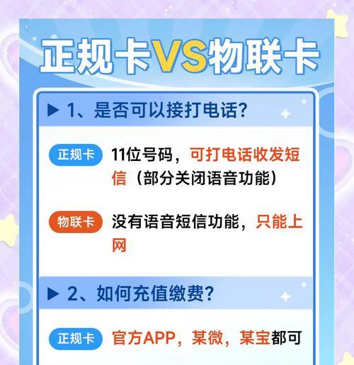 办理网卡副卡需要哪些材料？办理过程中常见问题有哪些？