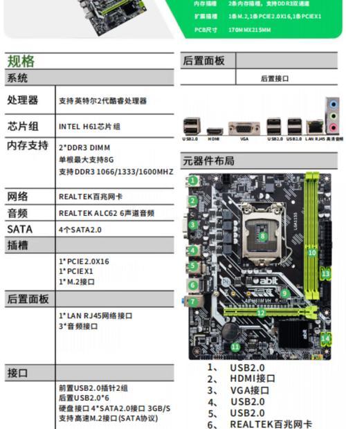 主板集成功能有哪些?详解图片大全在哪里查看?