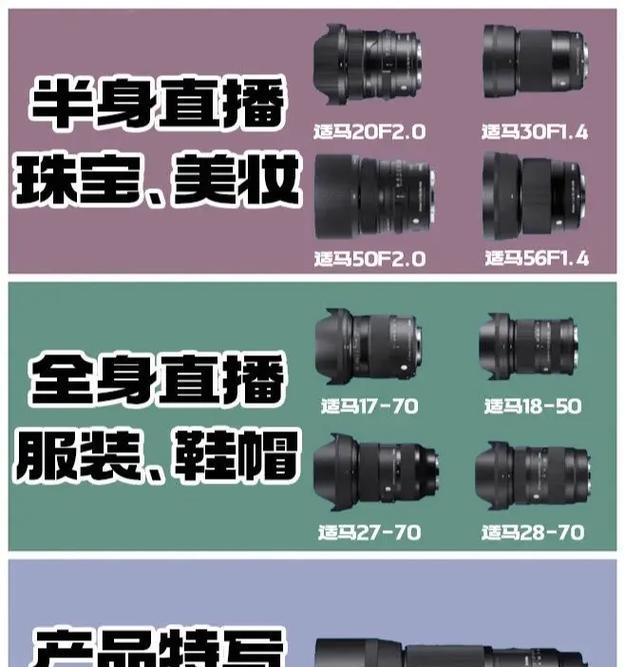 直播用相机镜头怎么选？哪些因素要考虑？