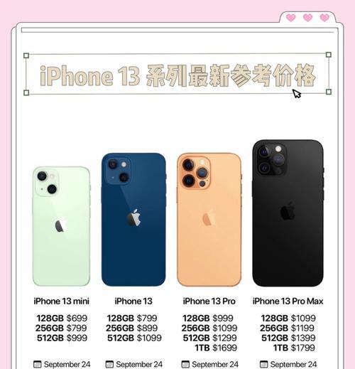 揭秘iPhone13尺寸,一举掌握(从屏幕尺寸到外形设计)