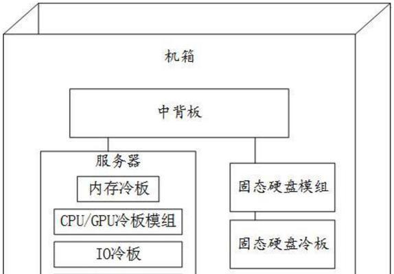 以服务器装系统的常用方法(探索如何更有效地安装操作系统)