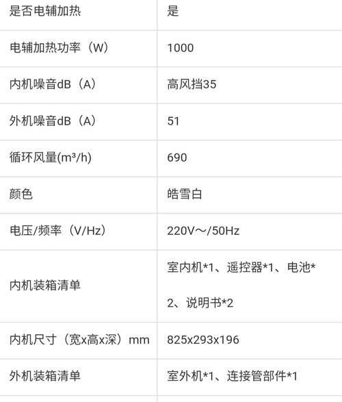 2024格力空调价格分析（格力空调市场走势与价格趋势）