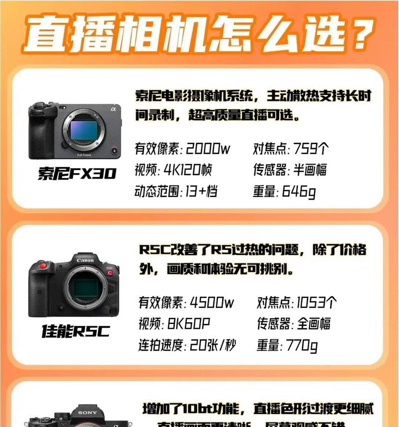 相机直播功能如何操作？设置和使用技巧有哪些？