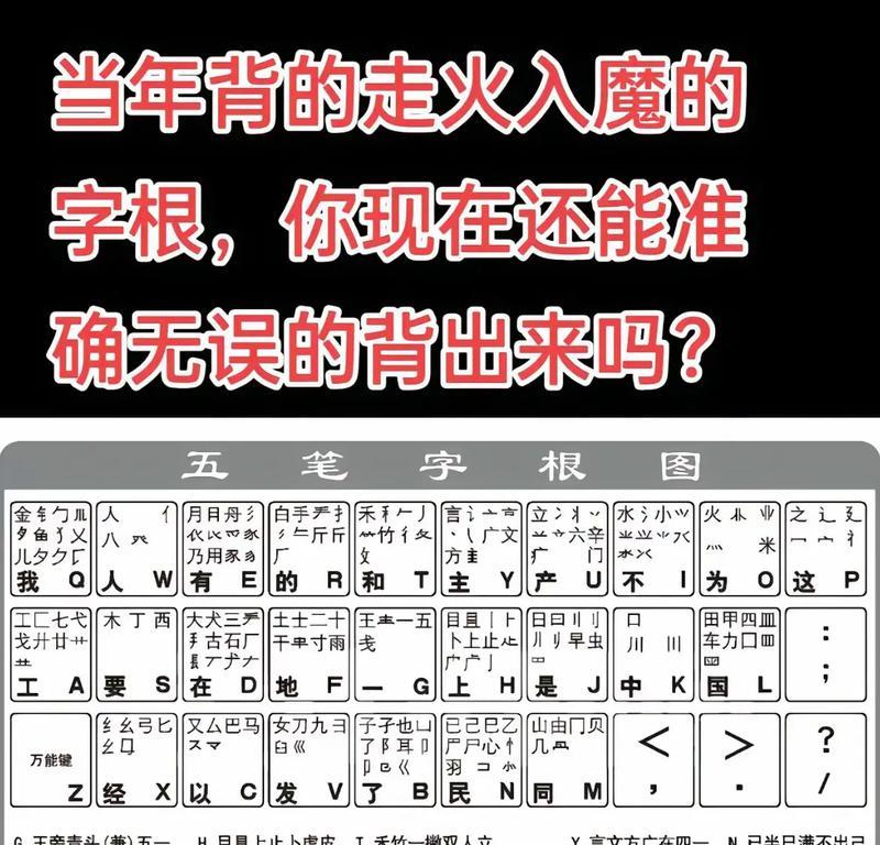 五笔打字口诀-快速记忆方法（以记忆）