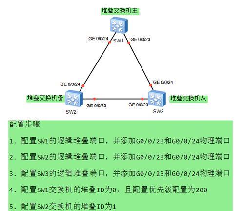 交换机配置确认步骤是什么?