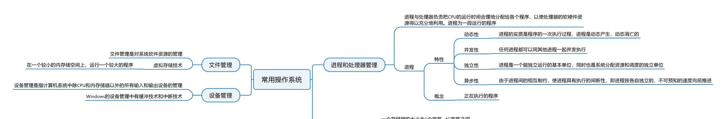 平板模拟电脑系统的步骤？模拟过程中常见问题有哪些？