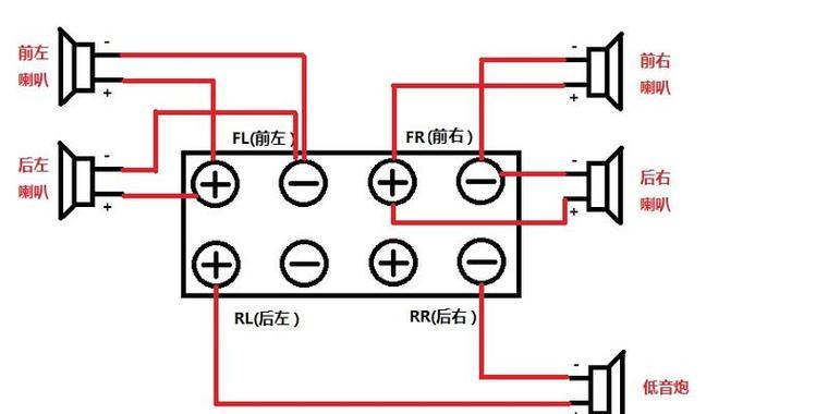 音响电路连接方法是什么?需要注意什么? 音响电路连接方法是什么?需要注意什么?