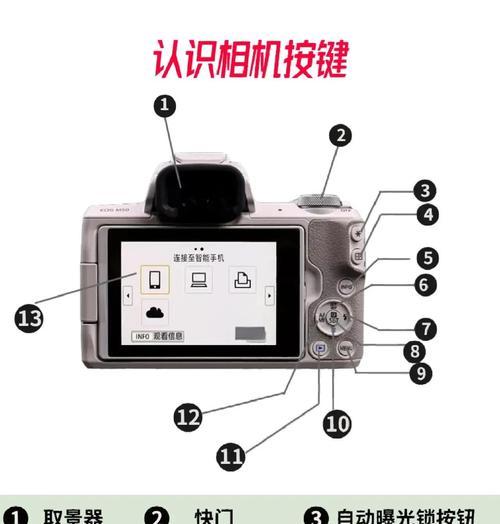 逃生如何打开相机门?在紧急情况下如何快速打开相机门? 逃生如何打开相机门?在紧急情况下如何快速打开相机门?