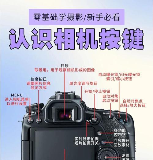 逃生如何打开相机门?在紧急情况下如何快速打开相机门? 逃生如何打开相机门?在紧急情况下如何快速打开相机门?