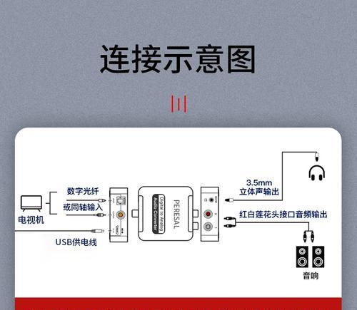 六五电视音箱的使用方法是什么？
