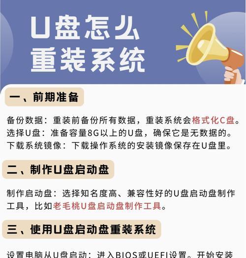 手把手教你使用U盘重装Win7系统（Win7系统重装教程及步骤详解）