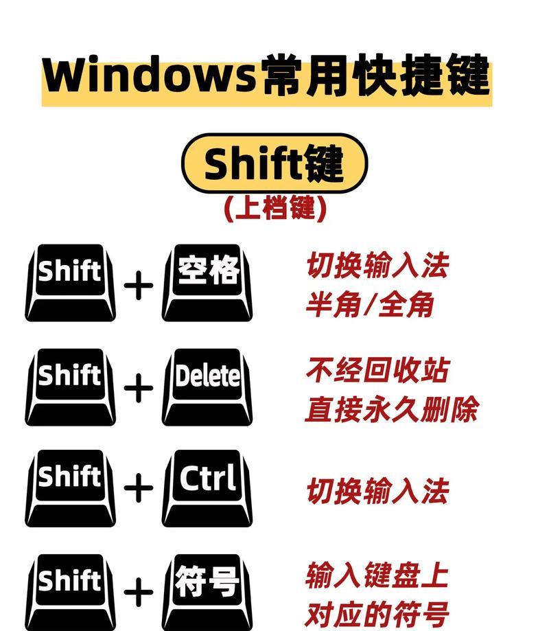 探究苹果电脑中shift键的作用(从键盘布局、快捷键到实际应用) 探究苹果电脑中shift键的作用(从键盘布局、快捷键到实际应用)