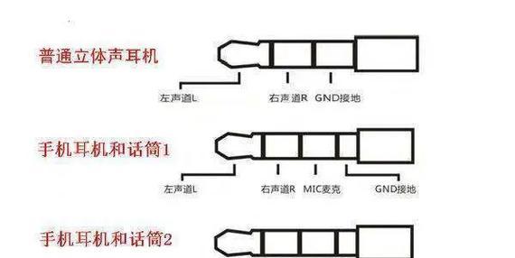 圆孔耳机如何接线视频？接线方法是什么？