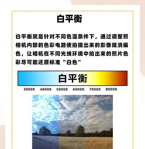 相机复古白色调色方法是什么？如何调整出理想的复古色调？