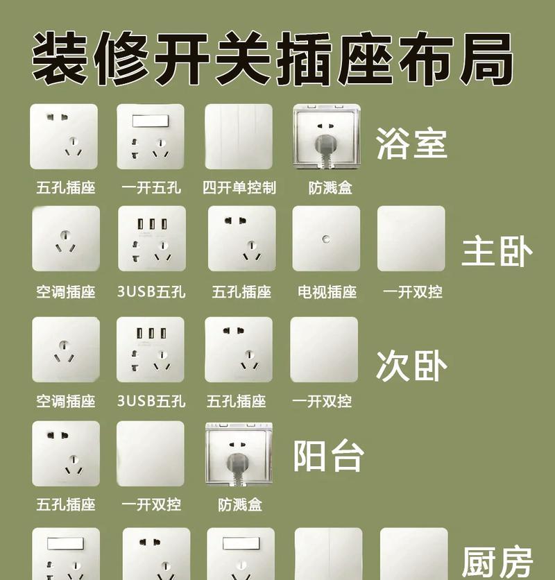 音响插座面板配对方法是什么？操作中常见问题有哪些？