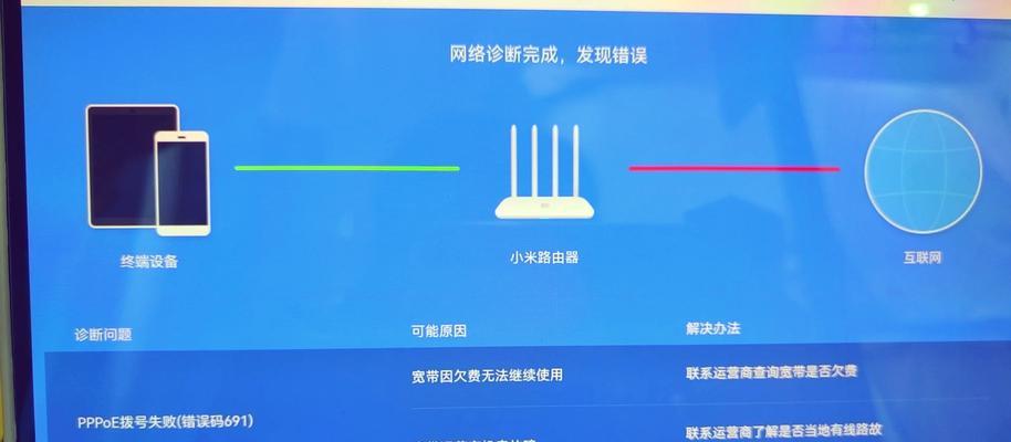 小米路由器连接热点步骤是什么？是否容易操作？