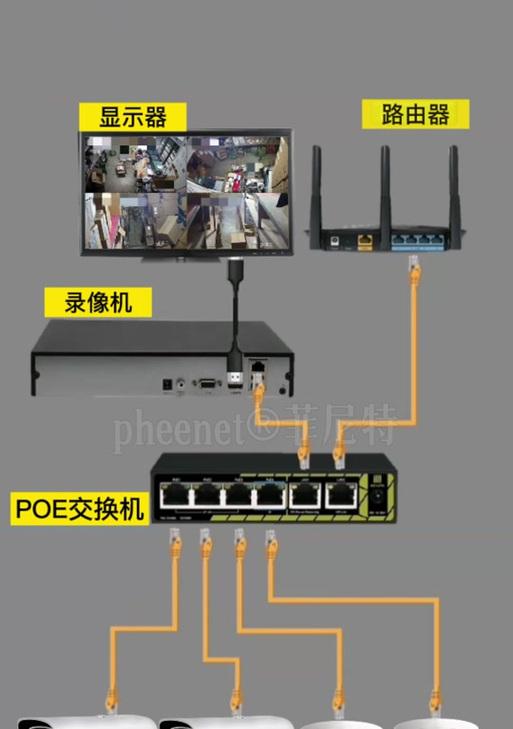 双芯光纤如何连接交换机?连接过程中可能遇到哪些问题?
