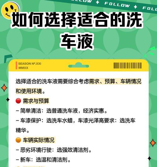 摄像头清洗液选择标准是什么？如何正确使用清洗液？