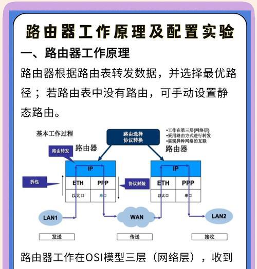 宽带退路由器流程是什么？如何办理退换？