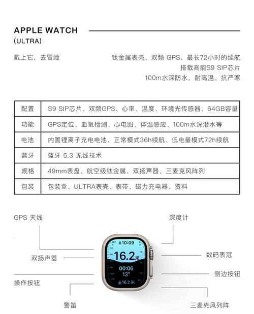 AppleWatch的功能全面解析（探究AppleWatch的强大功能）