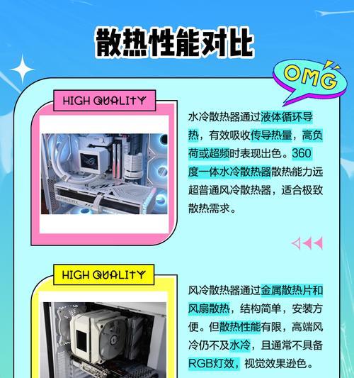 电脑水冷与风冷的比较（性能）