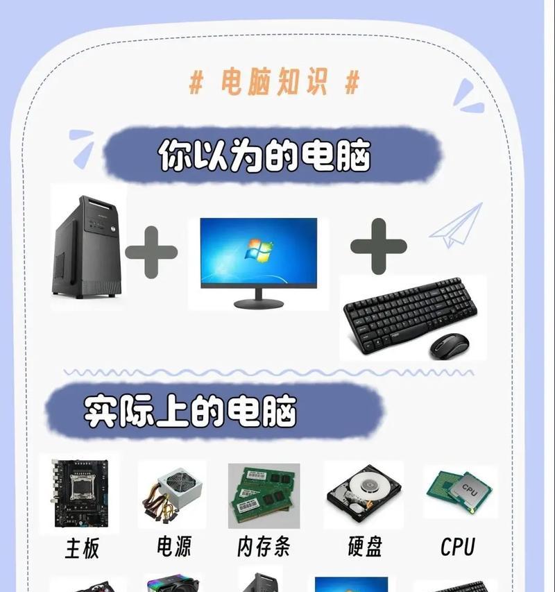 一、定期清洁硬件——保持良好的散热效果