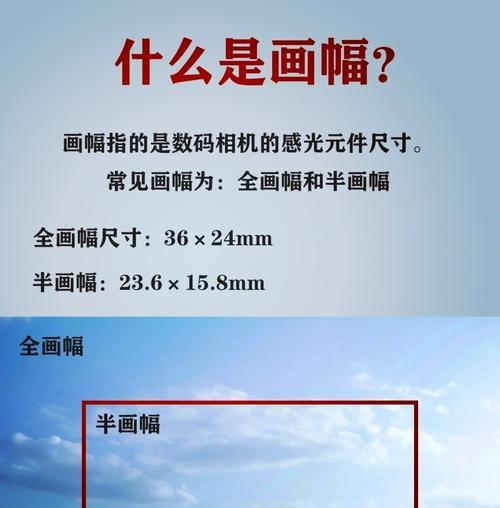 相机方框标记尺寸的正确方法是什么？