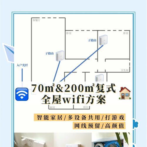 挂墙路由器设置步骤？设置后有哪些优点？