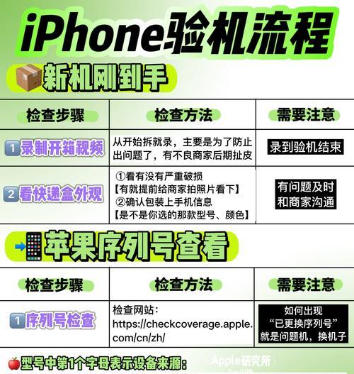 如何检查和优化iPhone的储存空间（让你的iPhone运行更快）