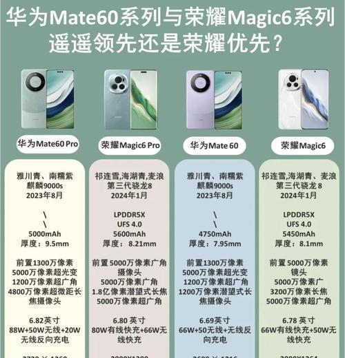 荣耀MagicUI6.0（颠覆传统操作逻辑）