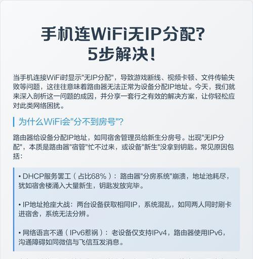 通讯怎么配置路由器?遇到连接问题怎么办? 通讯怎么配置路由器?遇到连接问题怎么办?